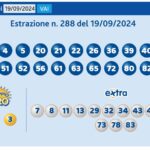 Estrazioni Lotto, SuperEnalotto e 10eLotto di giovedì 19 settembre 2024