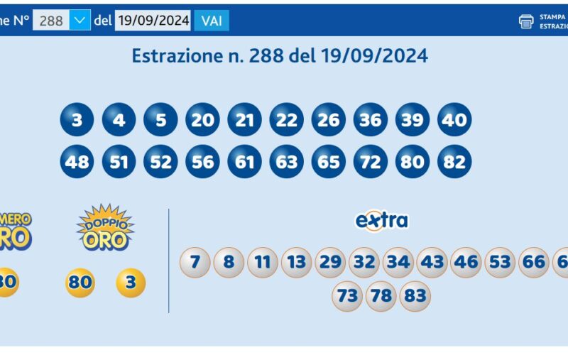 Estrazioni Lotto, SuperEnalotto e 10eLotto di giovedì 19 settembre 2024