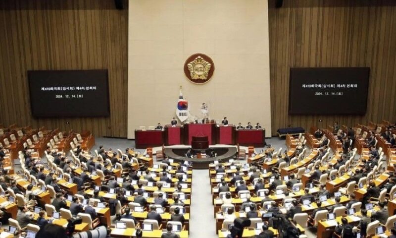 Corea del Sud: Yoon sospeso dopo mozione di impeachment