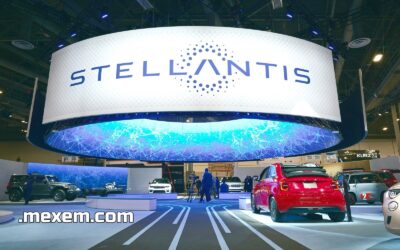 Cassa integrazione a Stellantis Atessa fino al 13 aprile 2025