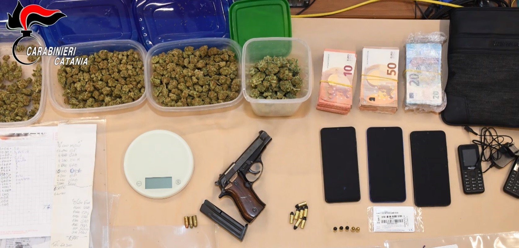 Blitz antimafia a Catania [Foto Gallery]: 38 arresti nel clan Santapaola [video]