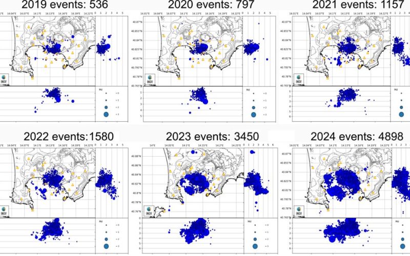 Nuovo studio rivela faglia in crescita nei Campi Flegrei