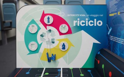 Trenitalia, arriva l’area giochi Intercity Kids a bordo